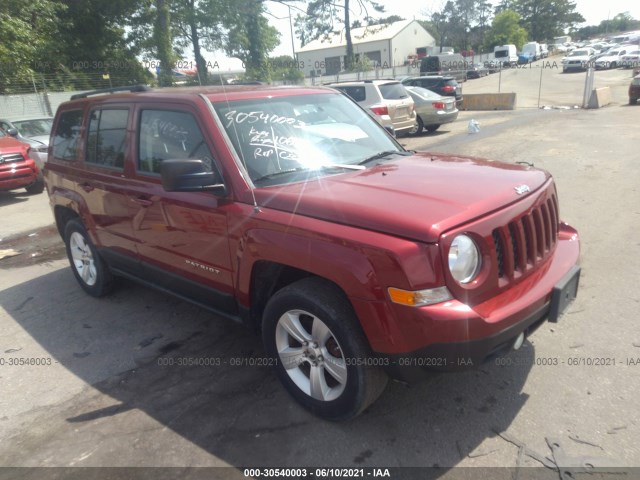 JEEP PATRIOT SP 2012 1c4njrbb4cd524948