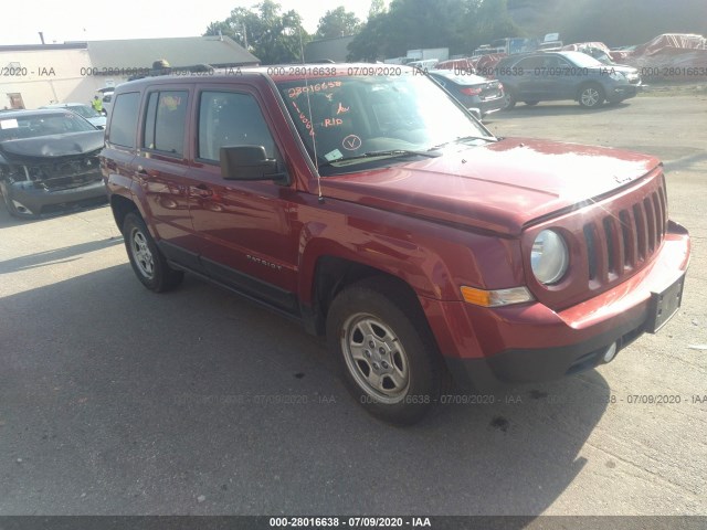 JEEP PATRIOT 2016 1c4njrbb9gd691764