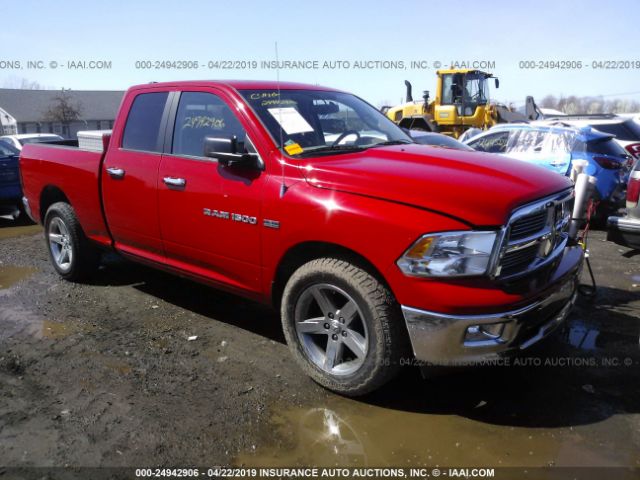 RAM 1500 2012 1c6rd7gt2cs122928