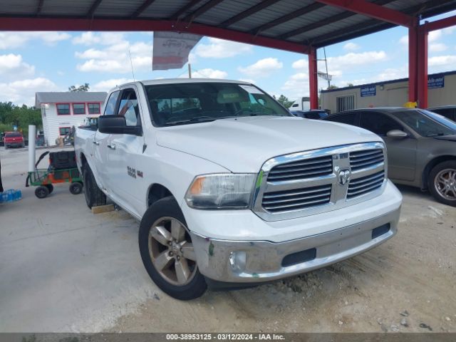 RAM 1500 2015 1c6rr6gt8fs569473