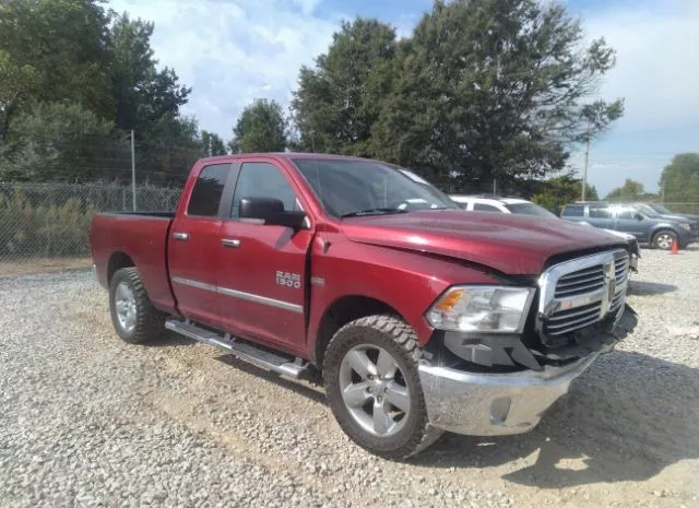 RAM 1500 2015 1c6rr7gt9fs695508