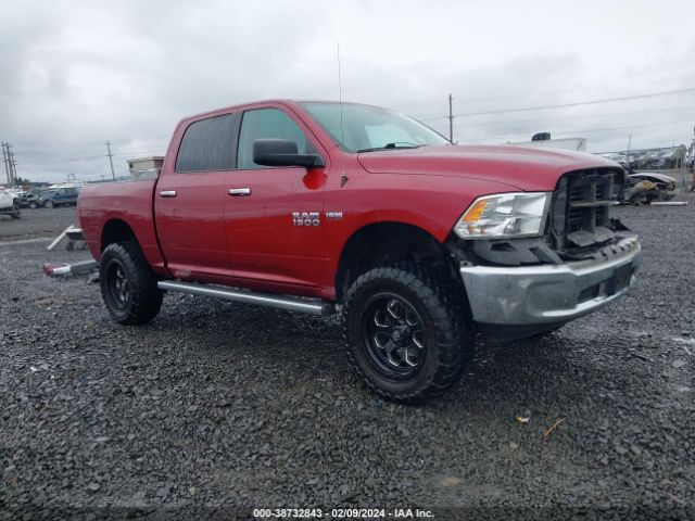 RAM 1500 2015 1c6rr7sm1fs625758