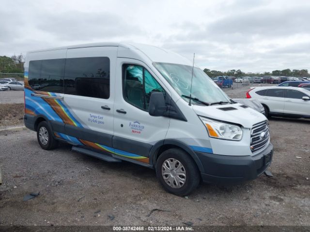 FORD TRANSIT-350 2015 1fbzx2cm1fka83324