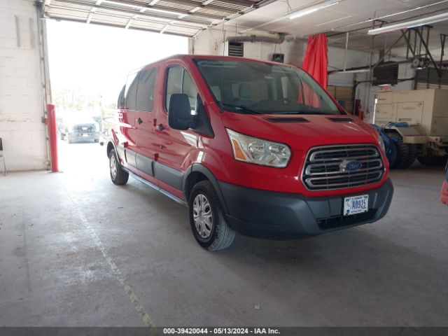 FORD TRANSIT-350 2015 1fbzx2zm8fkb01762