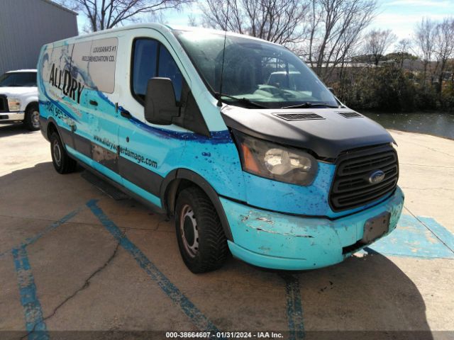 FORD TRANSIT-350 2015 1fbzx2zm9fka63085