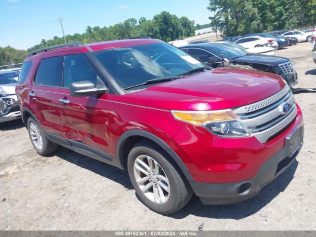 FORD EXPLORER 2015 1fm5k7b82fga82353