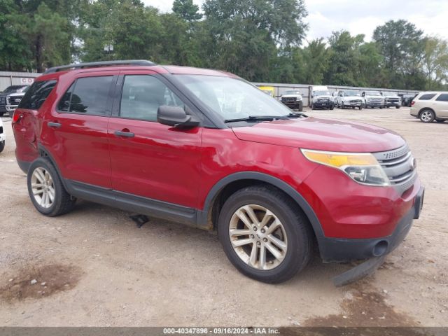 FORD EXPLORER 2015 1fm5k7b84fga86064