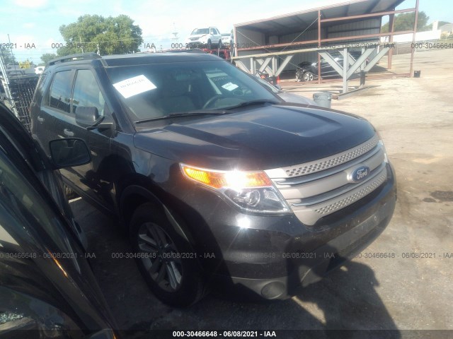 FORD EXPLORER 2015 1fm5k7b88fgb06977