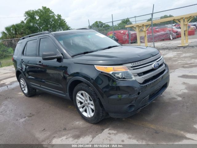 FORD EXPLORER 2015 1fm5k7b88fgc58290