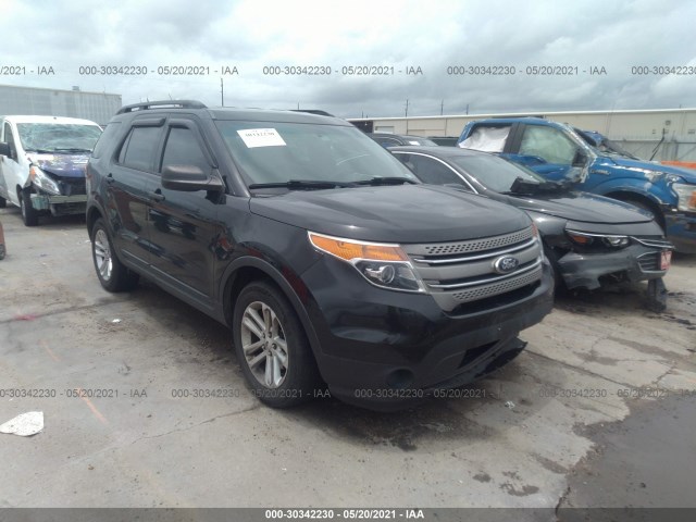 FORD EXPLORER 2015 1fm5k7b8xfga53764