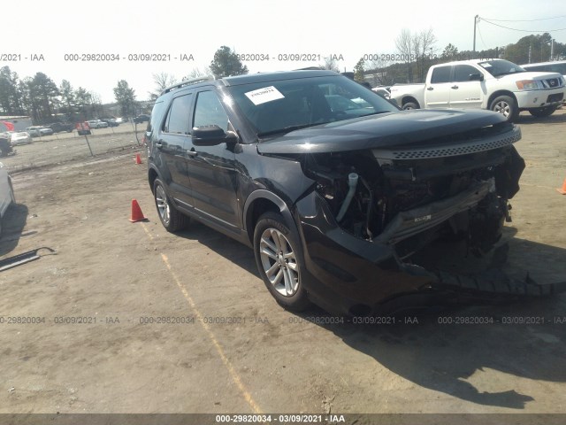 FORD EXPLORER 2015 1fm5k7b8xfgb22081