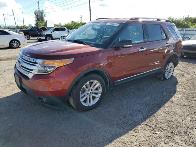 FORD EXPLORER X 2014 1fm5k7d80egb94225