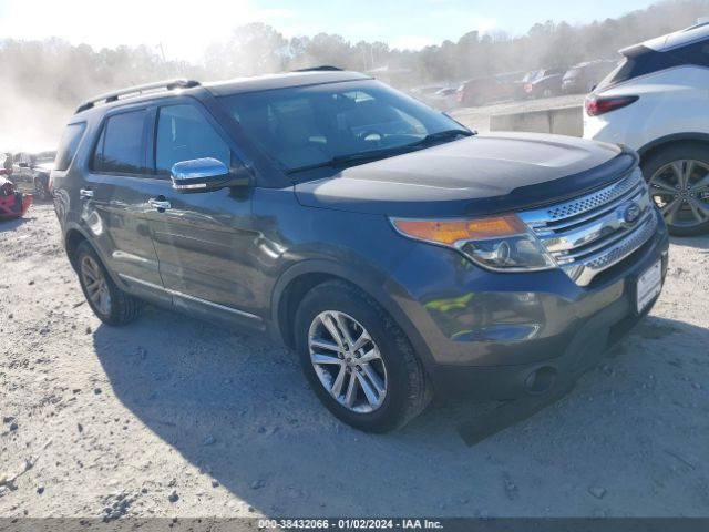 FORD EXPLORER 2015 1fm5k7d80fgb52543