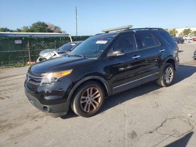 FORD EXPLORER X 2015 1fm5k7d80fgb87583