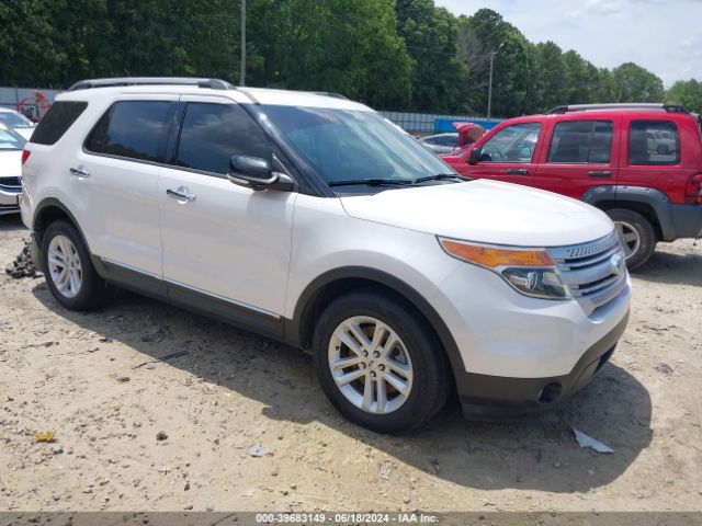 FORD EXPLORER 2015 1fm5k7d80fgc33820