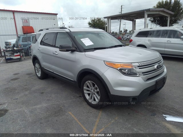 FORD EXPLORER 2013 1fm5k7d81dga96383