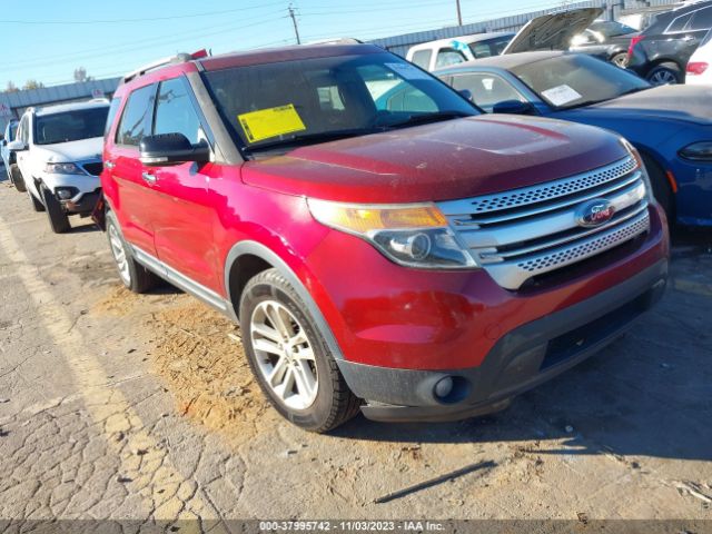 FORD EXPLORER 2015 1fm5k7d81fga44240