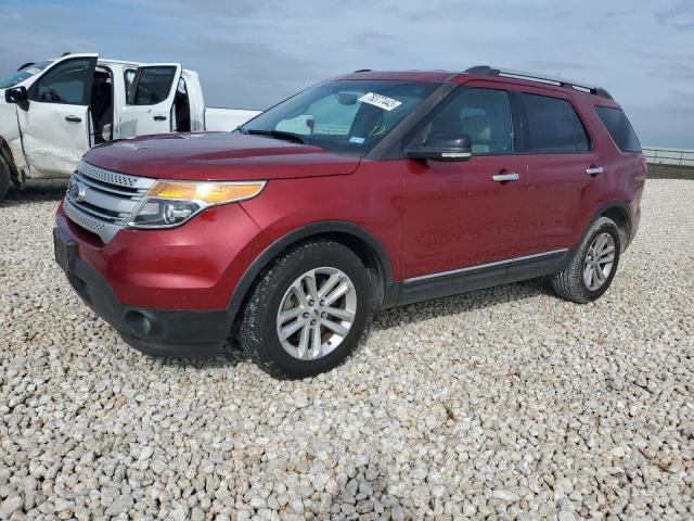 FORD EXPLORER 2015 1fm5k7d81fga76878