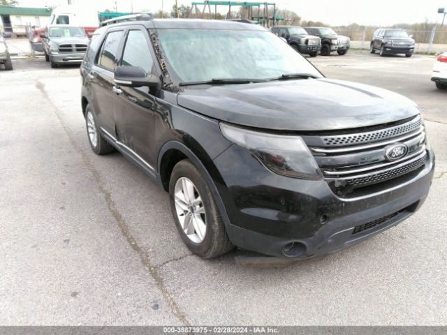 FORD EXPLORER 2015 1fm5k7d81fga82986