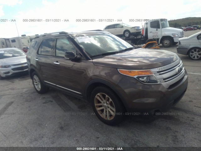 FORD EXPLORER 2015 1fm5k7d81fga95222