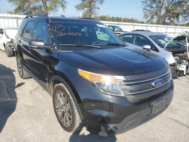 FORD EXPLORER X 2015 1fm5k7d81fgb22614