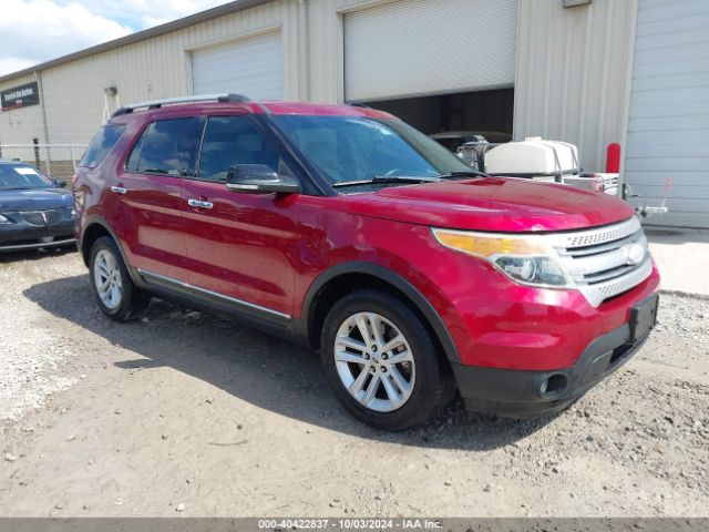 FORD EXPLORER 2015 1fm5k7d81fgb64569