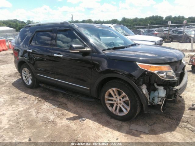 FORD EXPLORER 2015 1fm5k7d81fgc02074