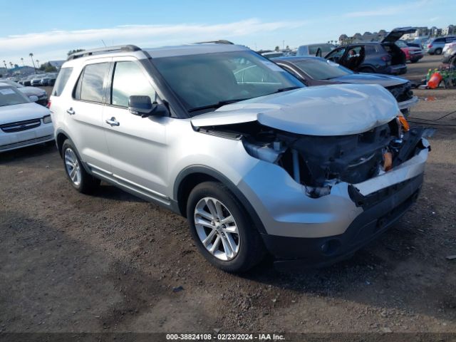 FORD EXPLORER 2015 1fm5k7d82fga69695