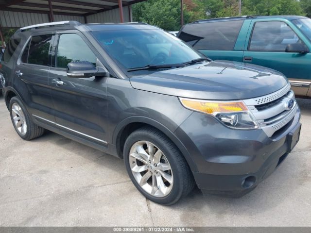 FORD EXPLORER 2015 1fm5k7d82fga92989