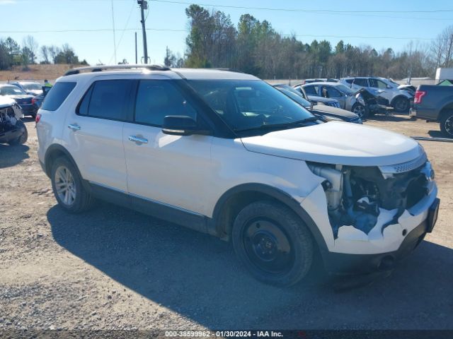 FORD EXPLORER 2015 1fm5k7d82fgb15977