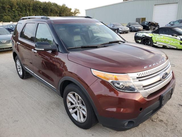 FORD EXPLORER X 2015 1fm5k7d82fgb23027