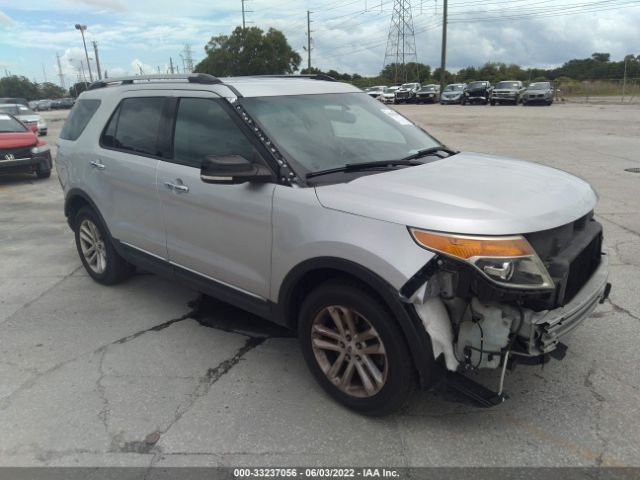 FORD EXPLORER 2015 1fm5k7d82fgb46985