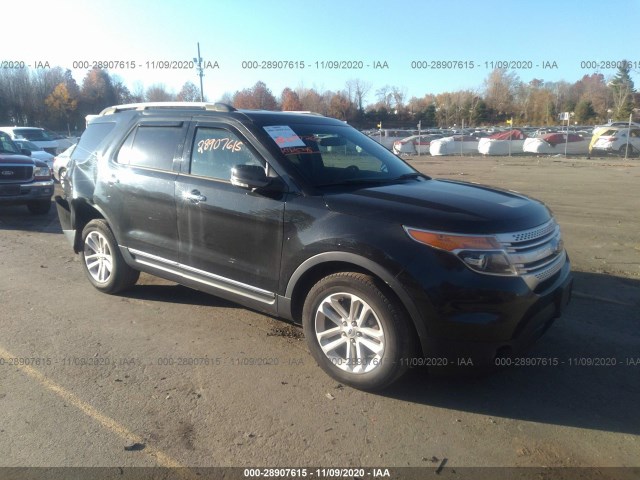 FORD EXPLORER 2015 1fm5k7d82fgb88251