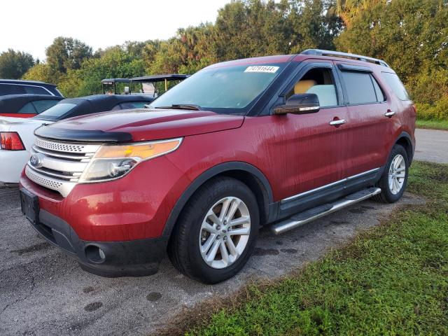 FORD EXPLORER X 2015 1fm5k7d82fgc58251