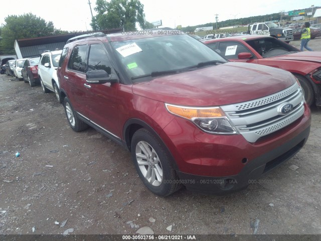 FORD EXPLORER 2013 1fm5k7d83dgc69790