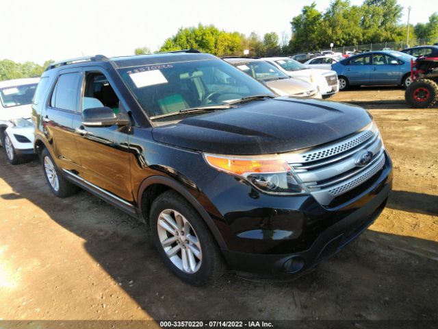 FORD EXPLORER 2014 1fm5k7d83egb35234