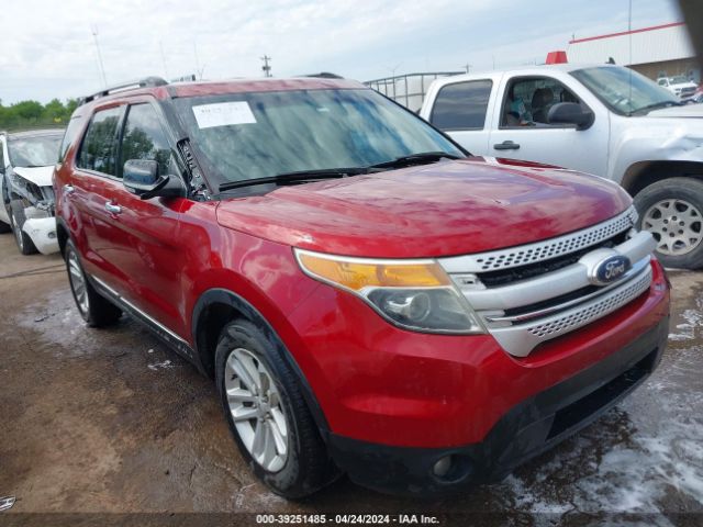 FORD EXPLORER 2014 1fm5k7d83egb51577