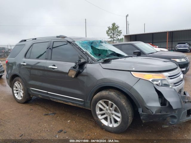 FORD EXPLORER 2015 1fm5k7d83fga51545