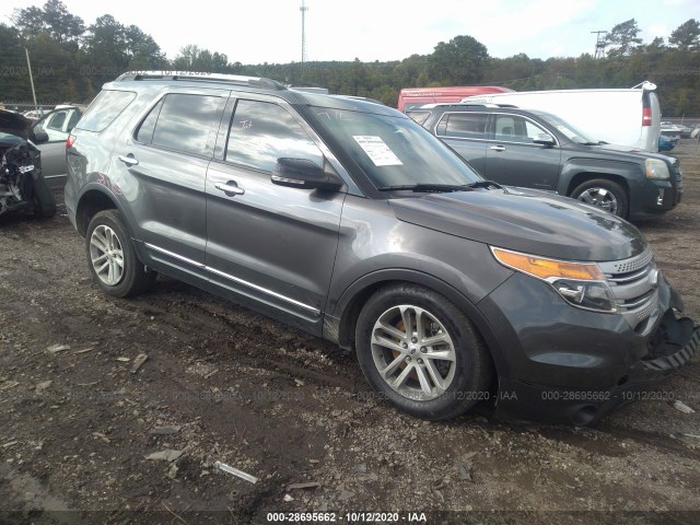 FORD EXPLORER 2015 1fm5k7d83fgb01036