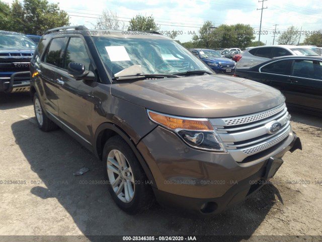 FORD EXPLORER 2015 1fm5k7d83fgb27216