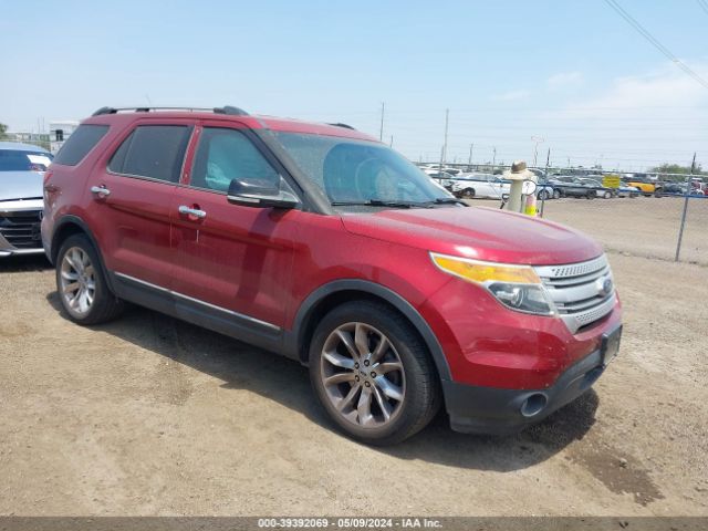 FORD EXPLORER 2015 1fm5k7d83fgb73015