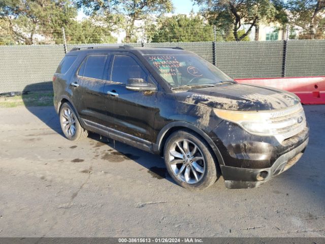 FORD EXPLORER 2013 1fm5k7d84dga66987