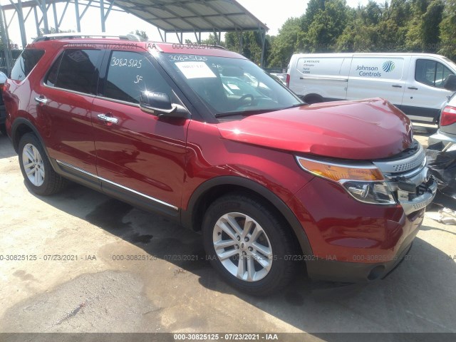 FORD EXPLORER 2013 1fm5k7d84dga70229