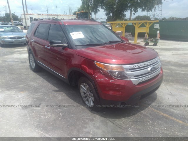 FORD EXPLORER 2013 1fm5k7d84dgb05402