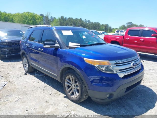 FORD EXPLORER 2015 1fm5k7d84fga75563