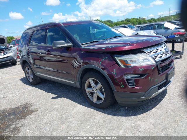 FORD EXPLORER 2019 1fm5k7d84kgb34833