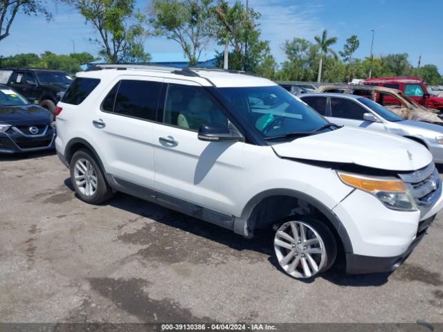 FORD EXPLORER 2015 1fm5k7d85fgb00082