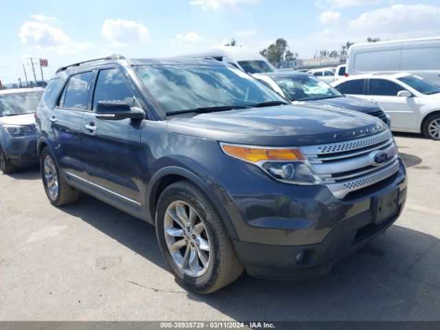 FORD EXPLORER 2015 1fm5k7d85fgb89989