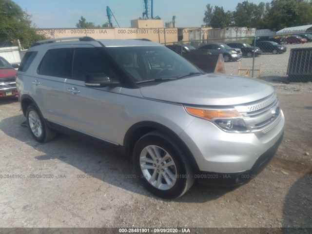 FORD EXPLORER 2015 1fm5k7d85fgc33425