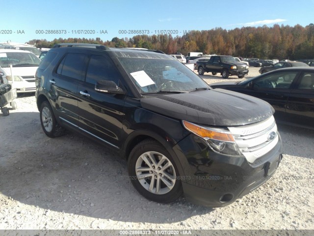 FORD EXPLORER 2013 1fm5k7d86dgb24615